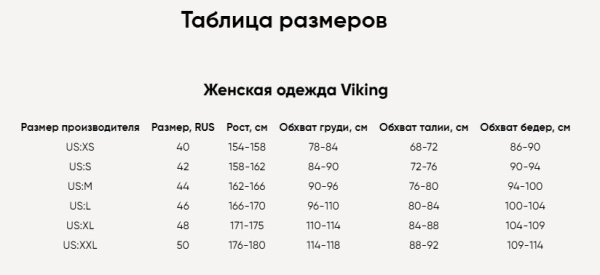 Т/Б Низ Accapi Ergowool Wmn (Женский; M-L; iron black)